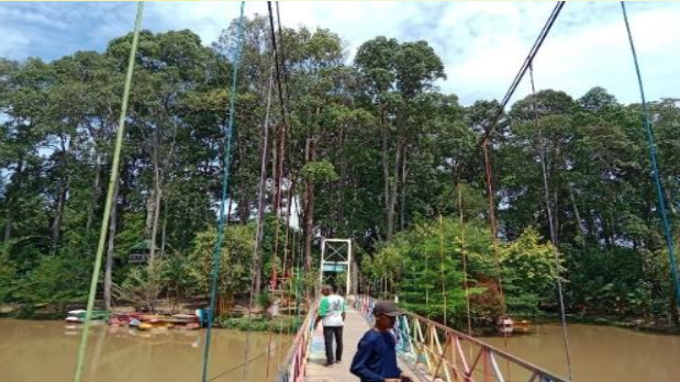 Kegiatan 1